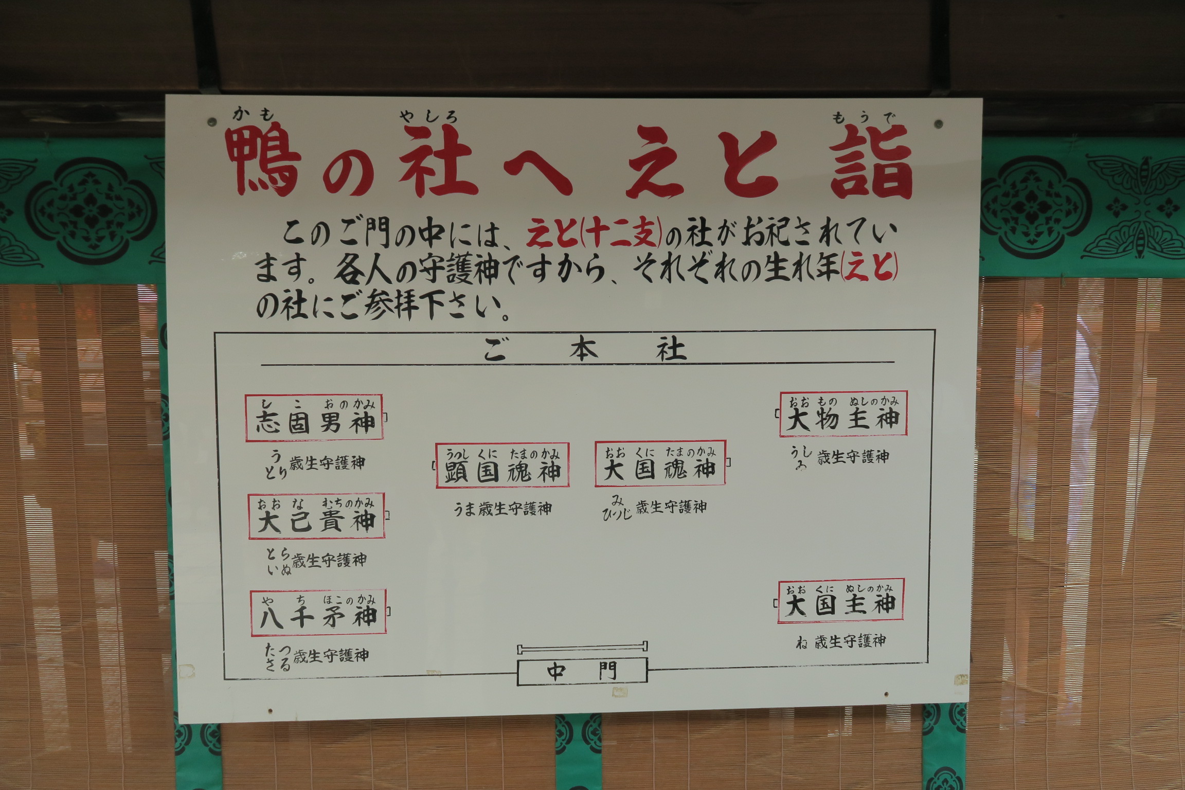 中門をくぐる干支の社がお祀されています。生れ年の社に参拝をしましょう。