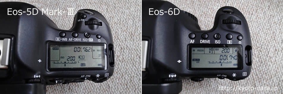Eos-5D Mark-Ⅲ と Eos-6D